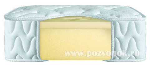 Матрац Matramax Экорелакс 19