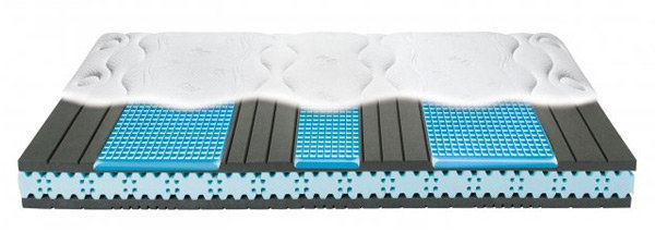 ������ Schlaraffia Gel MB 18