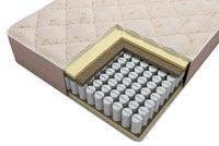 ������ Compact Force 0