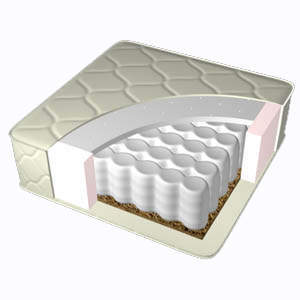 ������ AURA mattress Lacerta (�������) 