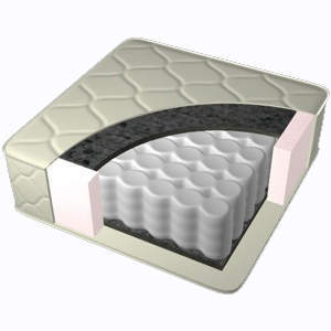 ������ AURA mattress Andromeda (���������) 