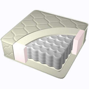 ������ AURA mattress Cassiopeia (���������) 