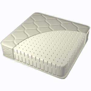 ������ AURA mattress Dorado (������� �����) 