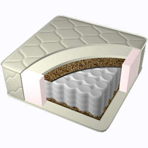 ������ AURA mattress Gemini (��������) 