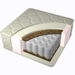 ������ AURA mattress Monoceros (��������) 