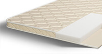 Наматрасник Comfort Line Eco Dream 3