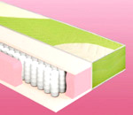 ������ Veeron Compact Soft