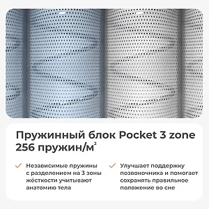 Матрас Sonum Balance Optima