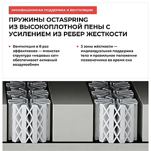 Матрас СтолЛайн Классик - Респект, чехол Warmer