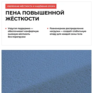 Матрас СтолЛайн Классик - Гамма