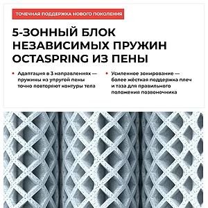 Матрас СтолЛайн Комфорт - Спектр
