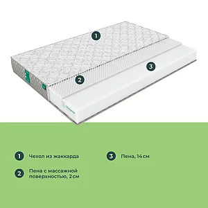 Матрас Sleeptek Roll Massage 16