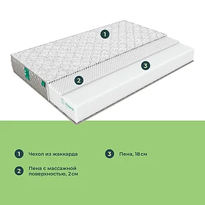 Матрас Sleeptek Roll Massage 20