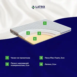 Топпер Latrix Latex Comfort Massage