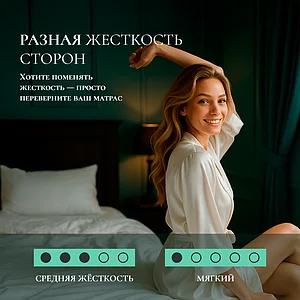 Матрас Materlux Albareto Multi