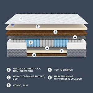 Матрас Dimax Биг Ультимэйт