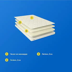 Наматрасник Benartti Latex 5