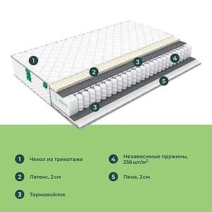 Матрас Sleeptek Premier Latex Foam