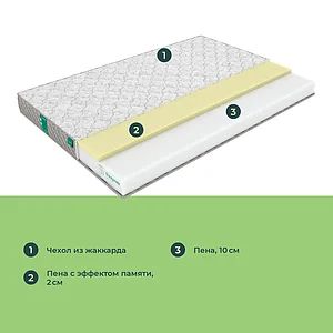 Матрас Sleeptek Roll Memo 12