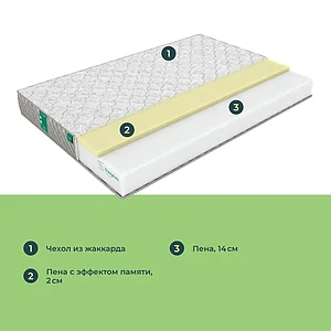 Матрас Sleeptek Roll Memo 16
