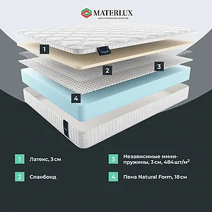 Матрас MaterLux Prima Latex