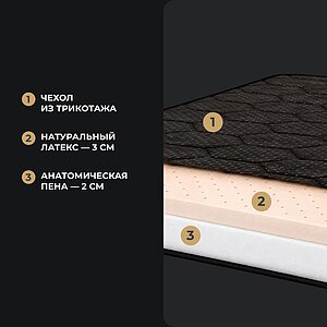 Топпер Clever Air