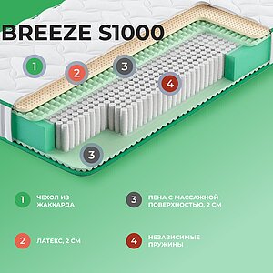Матрас Clever Breeze S1000