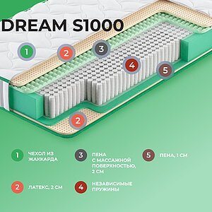 Матрас Clever Dream S1000