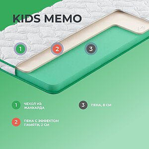 Матрас Clever Kids Memo