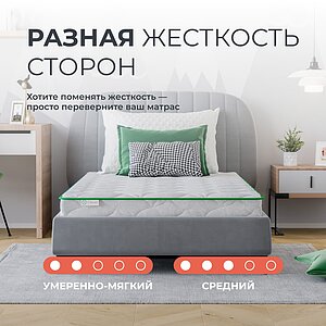 Матрас Clever Kids Memo
