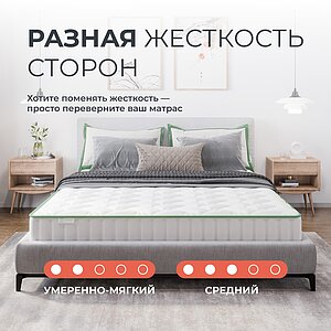 Матрас Clever Prime S1000