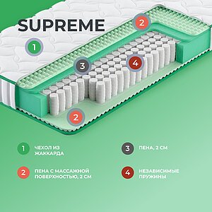 Матрас Clever Supreme