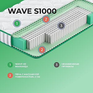 Матрас Clever Wave S1000