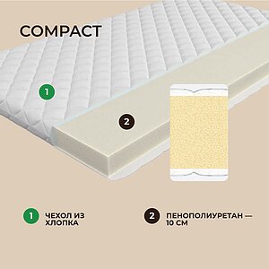 Матрас Mr.Mattress Compact