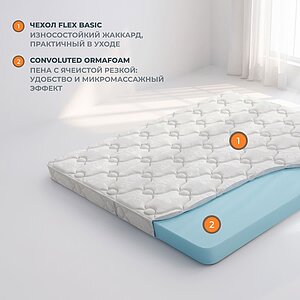 Матрас Орматек Compact
