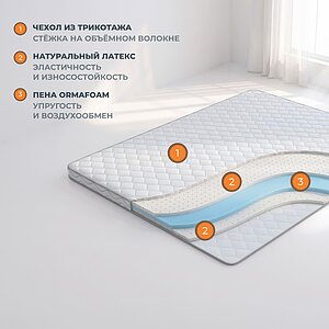 Матрас Орматек Латекс Плюс