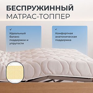 Матрас Орматек Synergy Hard