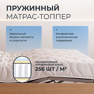 Матрас Орматек Synergy Soft