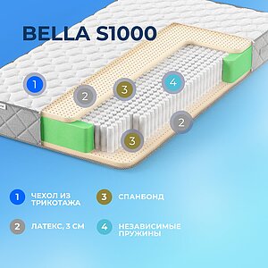Матрас Sleepline Bella S1000