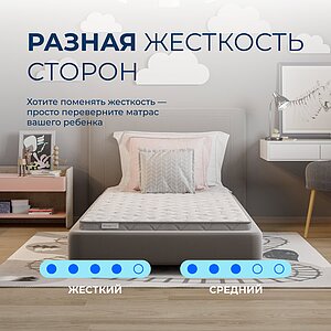 Матрас Sleepline Kids Kitten