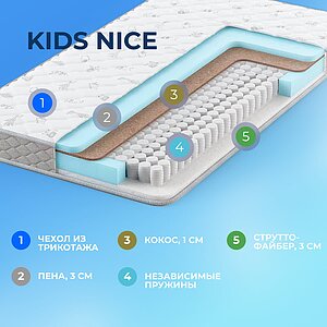 Матрас Sleepline Kids Nice