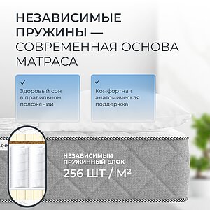 Матрас Sleepline Paola S500