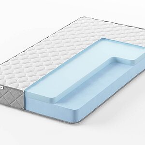 Матрас Sleepline SleepRoll 18