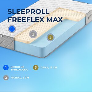 Матрас Sleepline SleepRoll FreeFlex Max