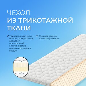Топпер Sleepline SleepTop ErgoLatex