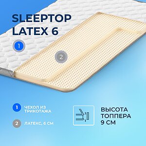 Топпер Sleepline SleepTop Latex 6