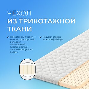 Топпер Sleepline SleepTop Latex 6