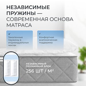 Матрас Sleepline Tiziana S500