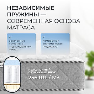 Матрас Sleepline Vitto Duo S500