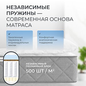 Матрас Sleepline Vitto Prime S1000